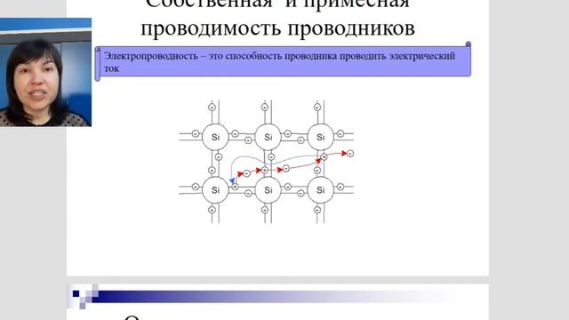 Электропроводность полупроводниклв