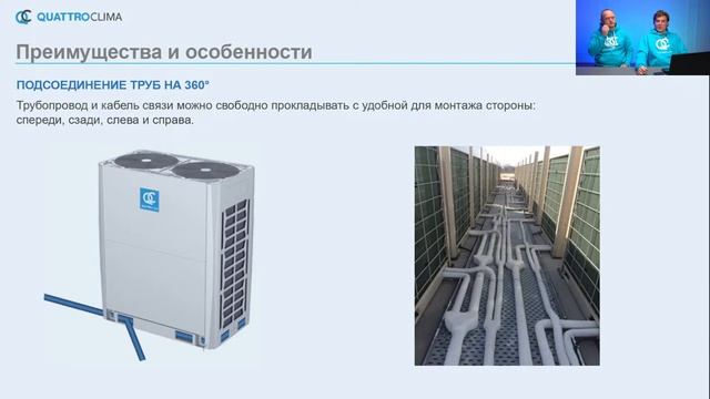 Обзор VRF-системы FARO от QUATTROCLIMA