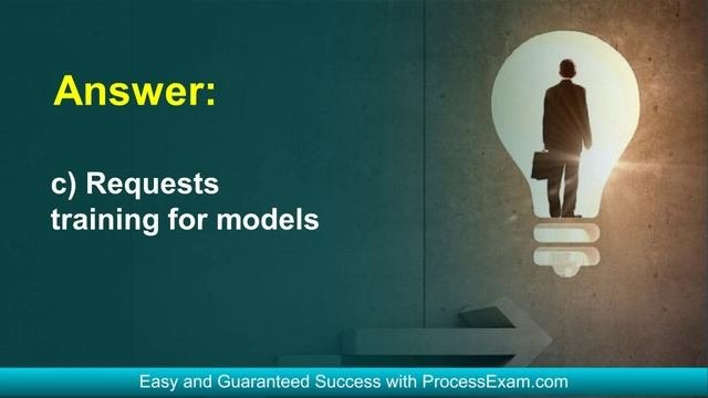 SMC-PI Exam Prep: Key Concepts & Study Resources