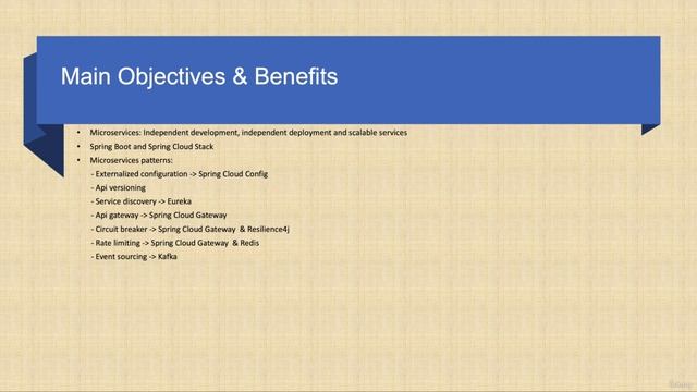 001 Introduction to microservices architecture