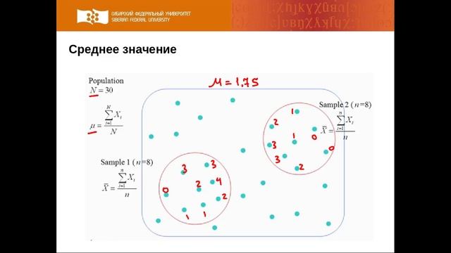 6-04 Выборочное среднее (3 мин)