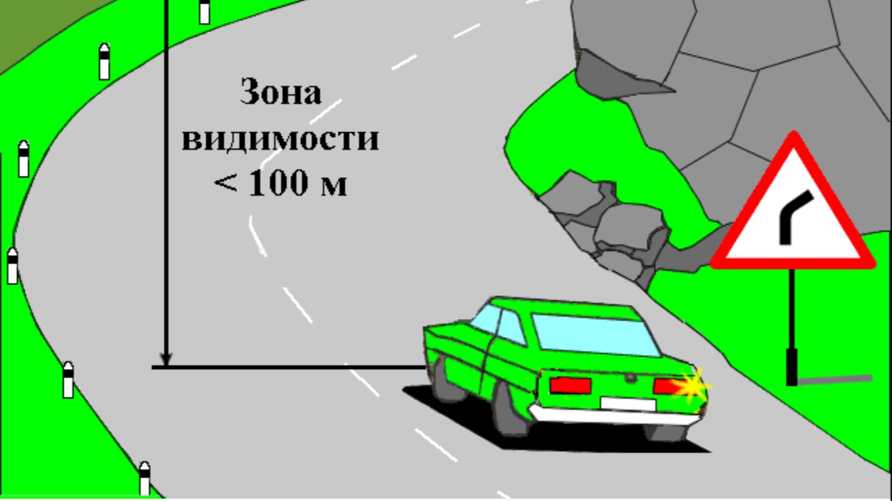 Ограниченная видимость. Подготовка к экзамену в ГИБДД. Разборы билетов ПДД 2025