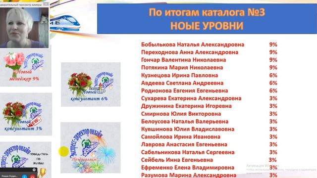 итоги каталога №3 Команда №3