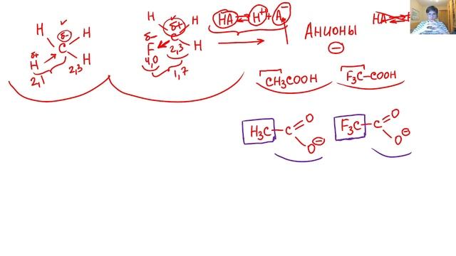 Семинар 3. Часть 2. Зачем нужны электронные эффекты? На что влияют электронные эффекты?