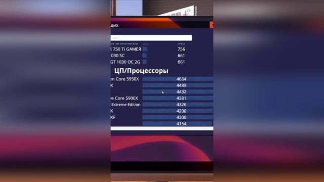PC Building Simulator | ПК за миллион – топовый билд в игре | SailorGame