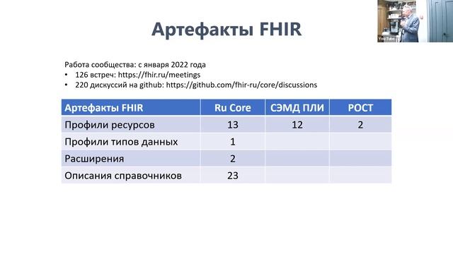 Евгений Коган, Работа сообщества по разработке RuCore - FHIRmeetup#11