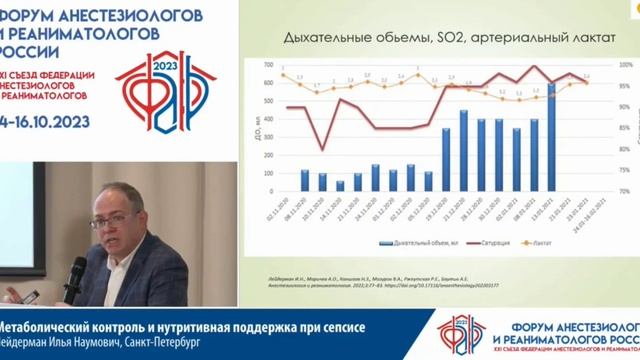Питание при сепсисе Лейдерман ИН  Съезд ФАРР 2023