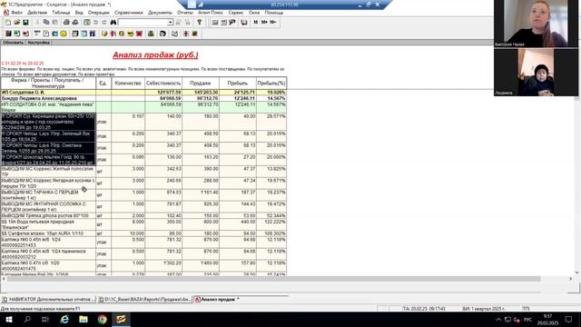 Планерка ИП СОлдатова 20.02