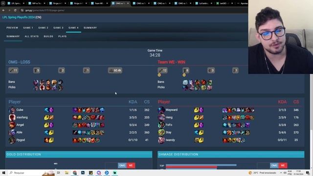 Palpites League of Legends 02/04/2024: LPL: NIP X WE