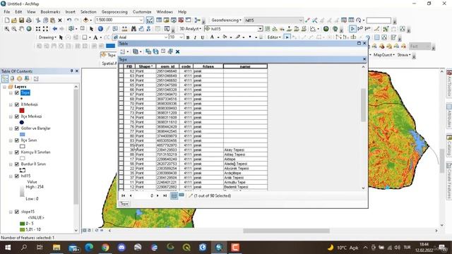 ArcGIS Temel Eğitim 20. Bölüm (Eğim Haritası Oluşturma ve Çıktı Alma)