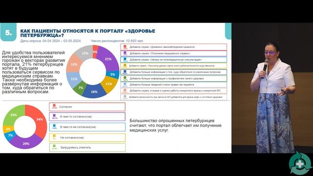 Ольга Гранатович. Технологии во благо: прорывы в цифровом здравоохранении СПб — Польза 2024