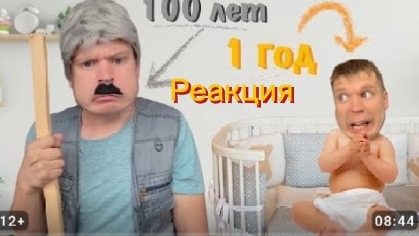 Малой от 1года до 100лет реакция