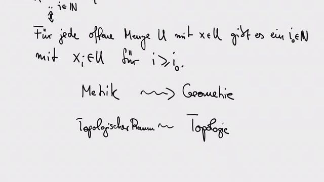 01 Der Begriff des topologischen Raums