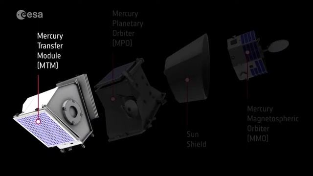 BepiColombo Prepares for Mercury - HD