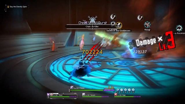 SWORD ART ONLINE Alicization Lycoris: North Supreme Raid