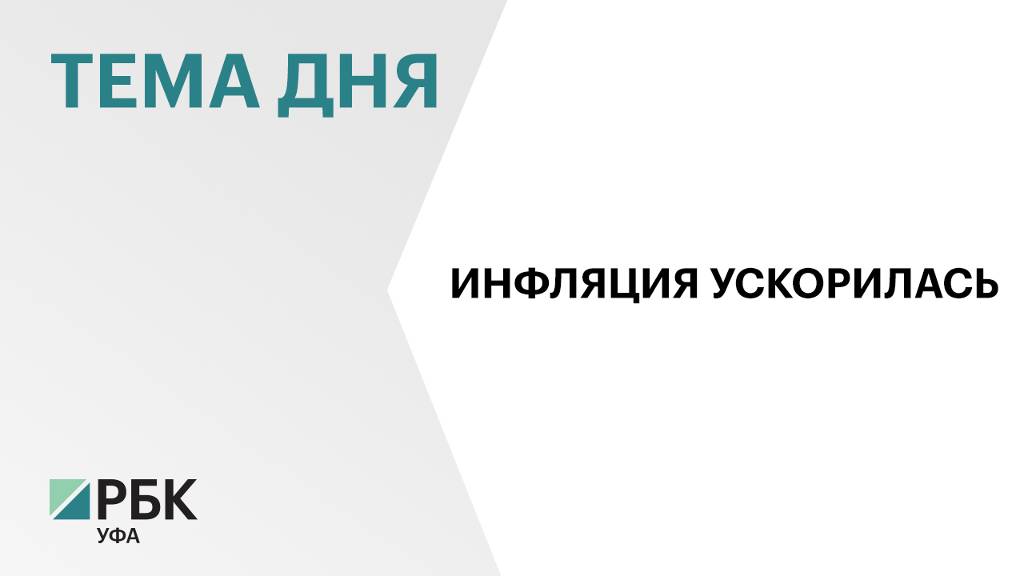 Годовая инфляция в Башкортостане по итогам января составила 9,24%