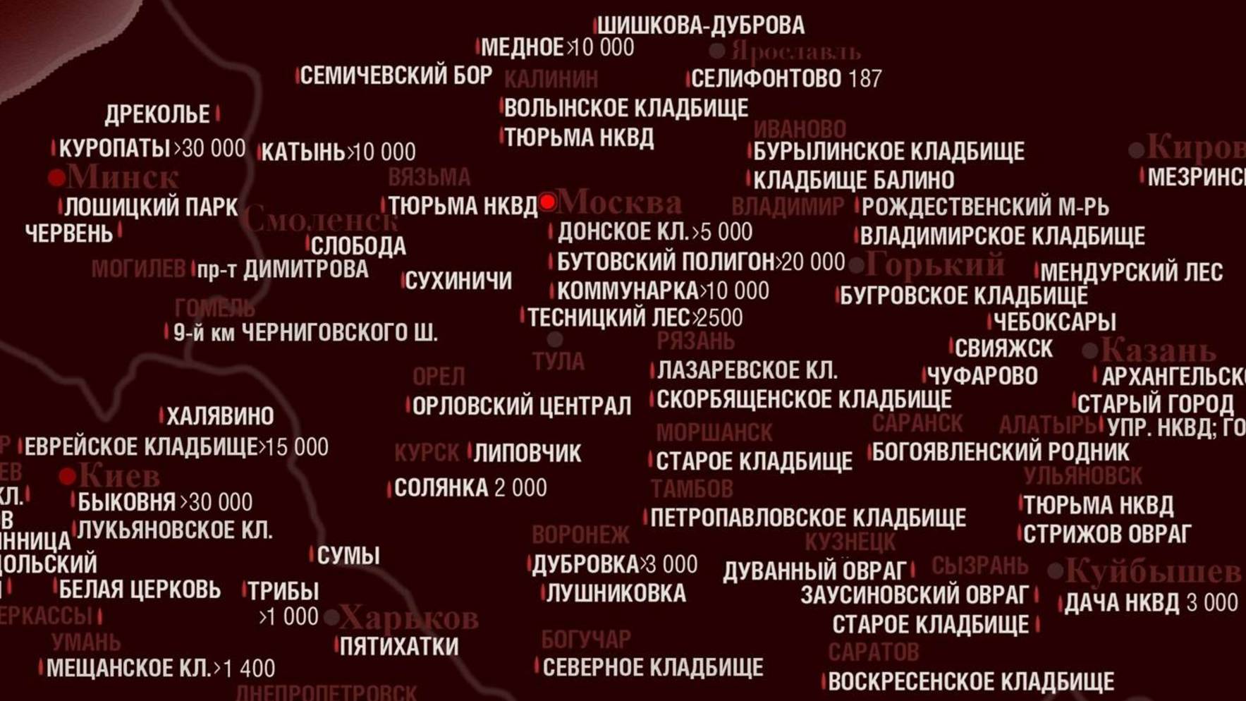 Тесницкий расстрельный полигон. История.