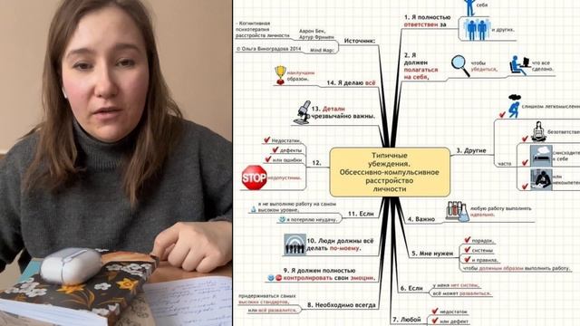 Синдром «Хорошей девочки»/сериал «Полет»/ тревога, окр, долженствования/ как выйти?