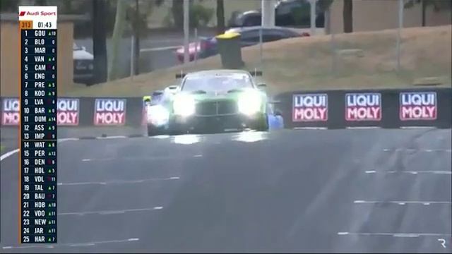 🏁 Кто выдержит 12 ЧАСОВ скорости Bathurst 12 Hour 2020 – эпичная гонка на Mount Panorama! ⚡