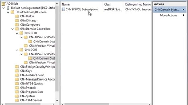 Решение проблемы репликации SYSVOL контроллеров домена | Решение проблем DFSR в Active Directory: