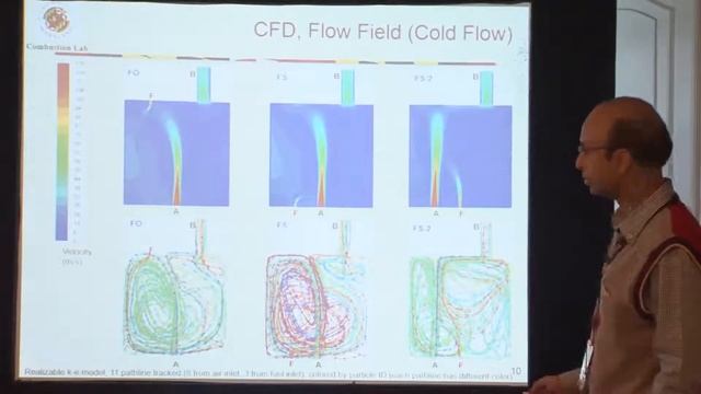 Session-12(Gas Turbine Combustion) Prof  Vaibhav Arghode