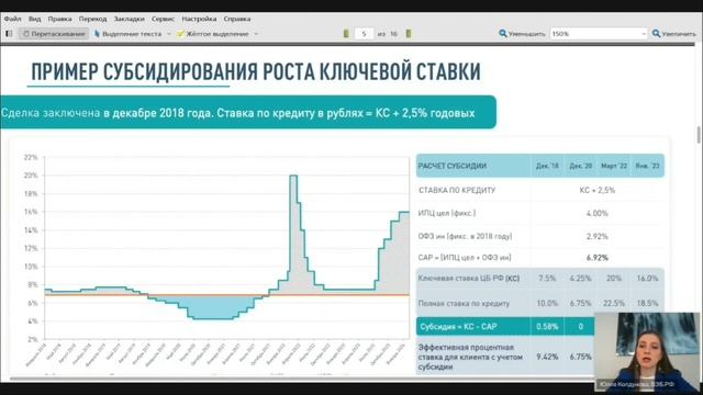 фабрика проектного финансирования
