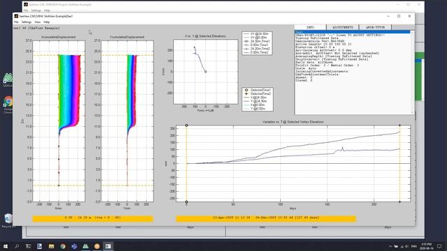 Introduction to SAAView
