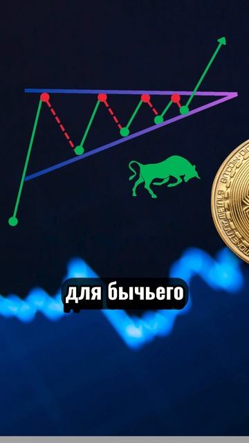 Фигуры продолжения тренда 📈📉
#криптовалюта #трейдинг #инвестиции #биткойн #crypto #bitcoin