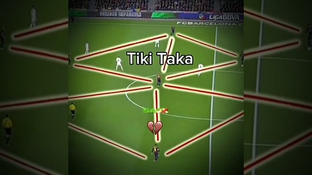 Zidane Tactics🧠⚡#trending #football #primeedit #ronaldo #tikitaka #zidane #fpyシ #fypシ