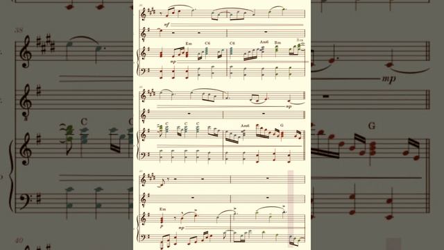 1925 С. А. Есенин Абстракт Em Прощание с любимой 2025 г