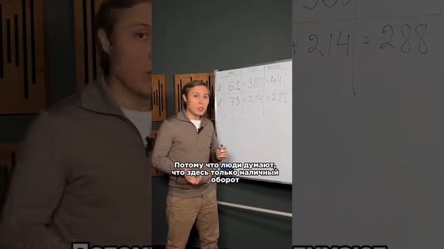 Нюансы применения ТИС