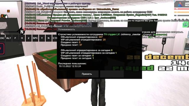 Последнее повышение