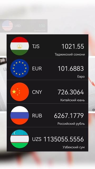 Рубль идёт вверх ⏫ ! Курс валюты на сегодня. Доллар, евро, рубль, юань, сомони, сум.