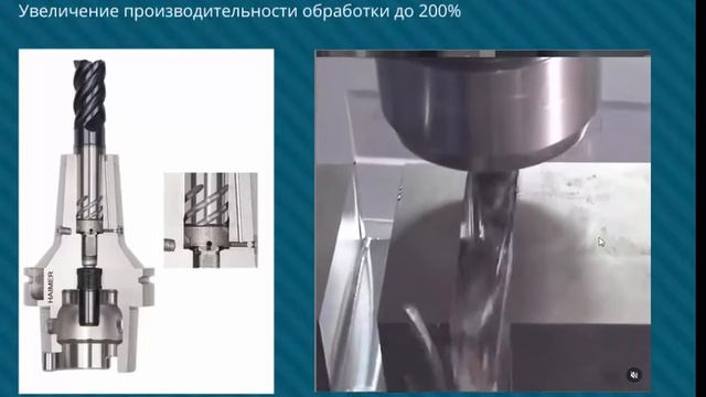 Система Safe Lock против вытягивания инструмента