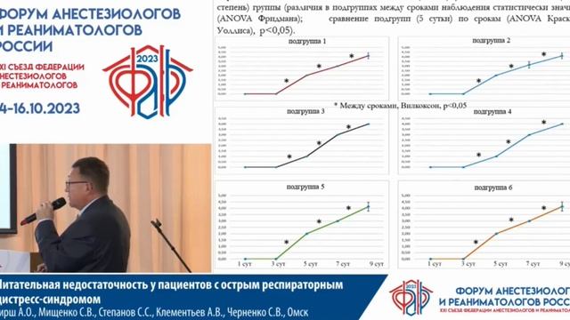 Питание и ОРДС Гирш АО  Съезд ФАРР 2023