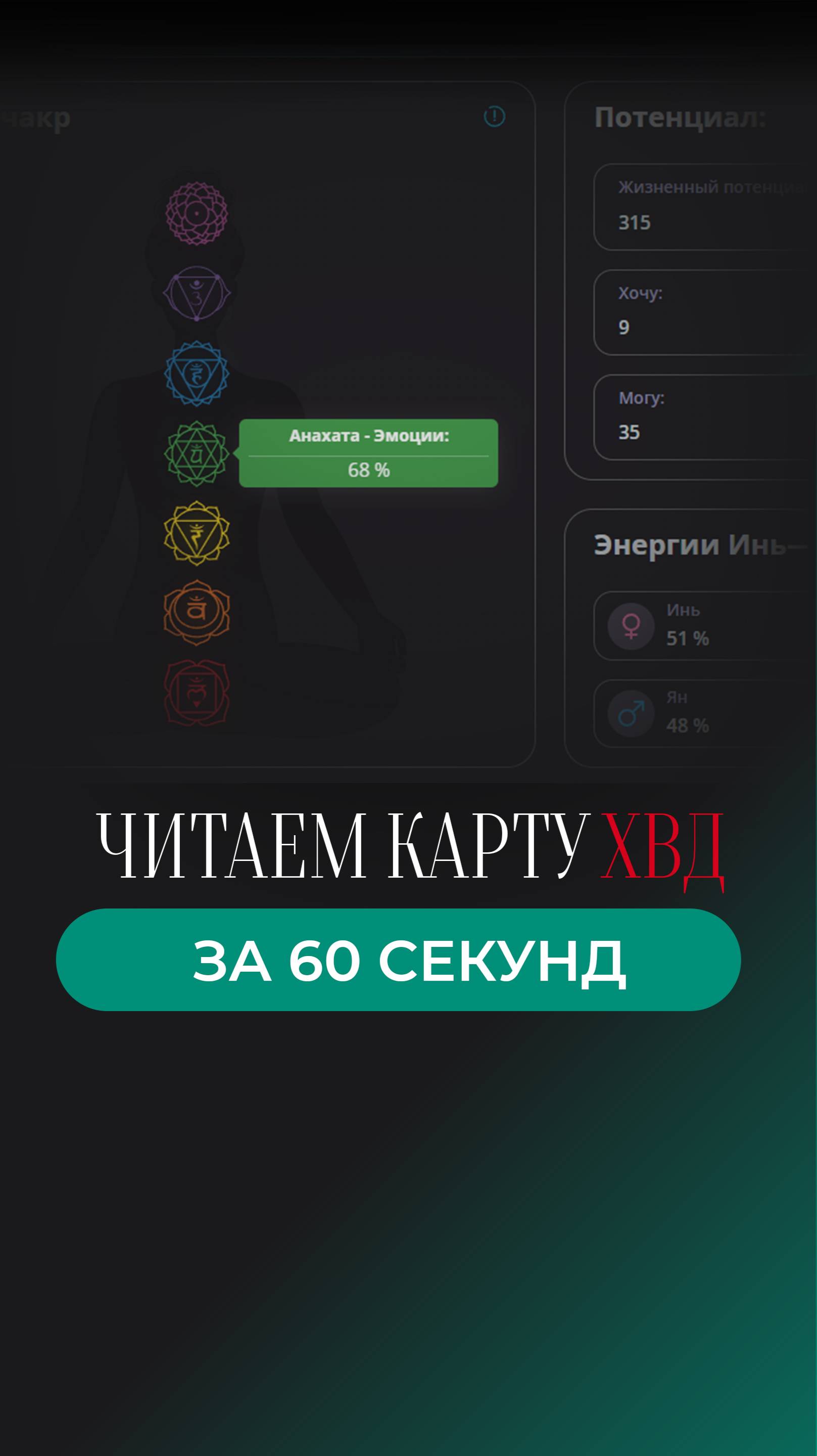 Читаем карту хвд за 60 сек