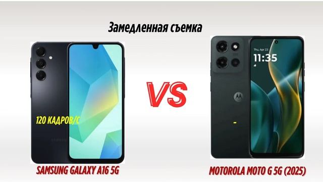 Samsung Galaxy A16 5G против Motorola Moto G (2025)