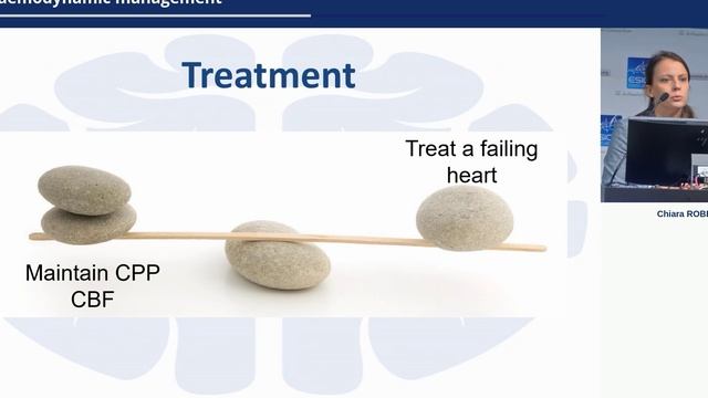 Haemodynamic management in SAH Chiara Robba 2019