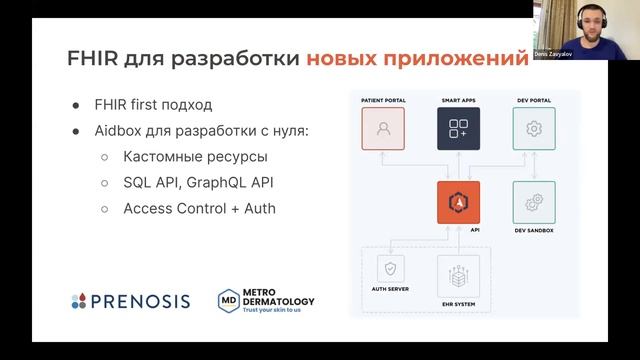 Денис Завьялов, Инструменты Health Samurai для работы с FHIR - FHIRmeetup#11