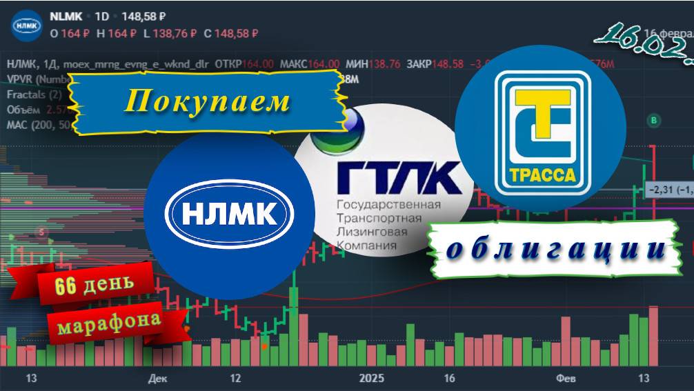 Покупаем облигации