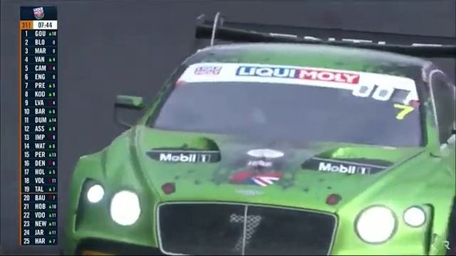 🏎️ 12 часов ада на Mount Panorama! Bathurst 12 Hour 2020 – гонка на выживание! ⚡