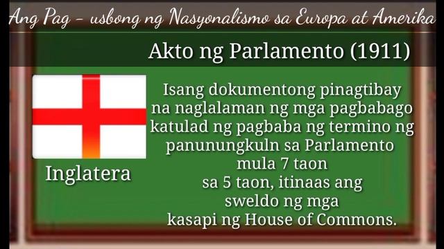Pag - usbong ng Nasyonalismo sa Europa at Iba Pang Panig ng Daigdig