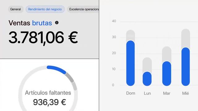 Conoce la plataforma de gestión de restaurantes todo-en-uno | Otter España