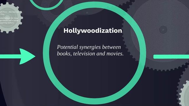 Books Profits and Technology