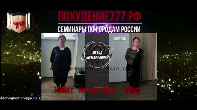 Елена  Краснодар 2024/ Контроль