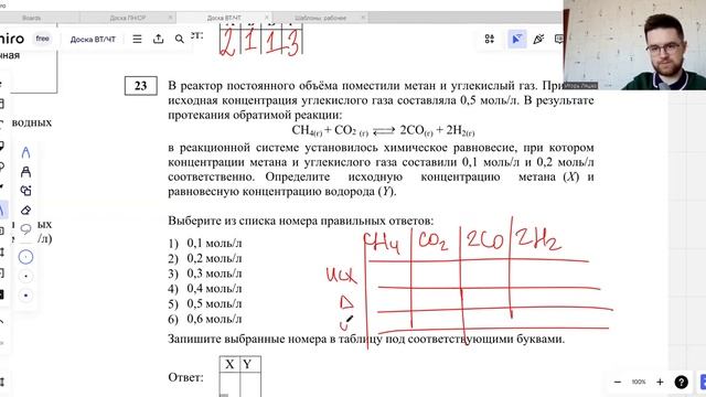 Разбор февральского пробника, 2025