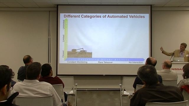 9. Sven Beiker - Automated Vehicles - Sooner than you think and different than you might expect