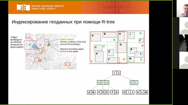 09-09 R-деревья (1 мин)
