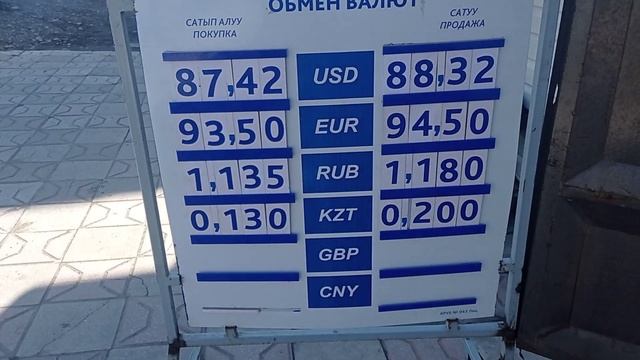 Курс на сегодня Город Раззаков Кыргызстан