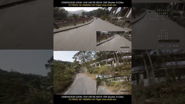 FLYWOO CineRace20 DJI O3 FPV Flight time test